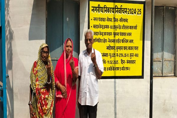 निकाय चुनाव : 84.66 प्रतिशत मतदान के साथ गरियाबंद जिला राज्य में दूसर स्थान पर