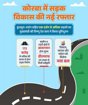 लेख : चिर्रा-श्यांग सहित जिले की अनेक सड़कों में बेहतर होगा आवागमन