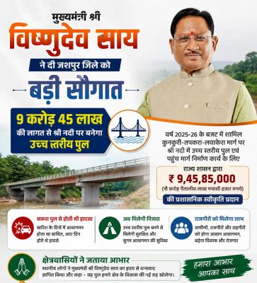 &rsquo;मुख्यमंत्री श्री विष्णुदेव साय की बड़ी सौगात': जशपुर में श्री नदी पर बनेगा उच्च स्तरीय पुल, तीन राज्यों की कनेक्टिविटी होगी मजबूत   