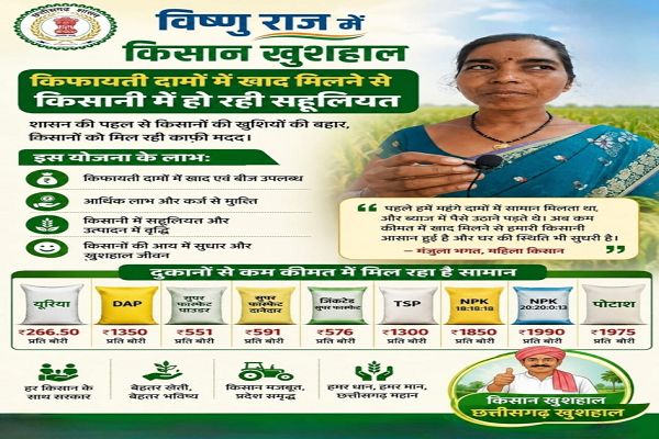  मुख्यमंत्री के सुशासन में खुशहाल हो रहे किसान