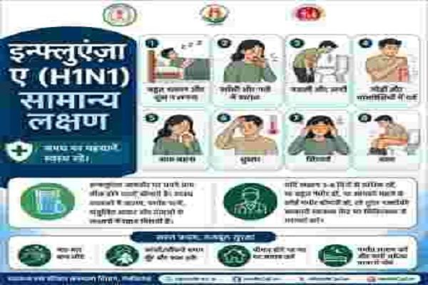 H1N1/ स्वाइन फ्लू को लेकर स्वास्थ्य विभाग अलर्ट, सावधानी बरतने की अपील