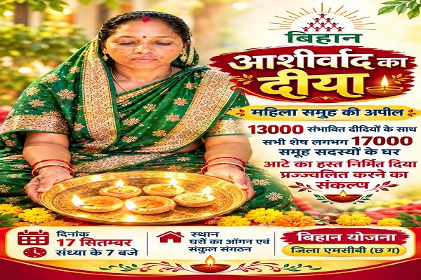 एमसीबी : आशीर्वाद का दीया: बिहान दीदियों की अनूठी पहल, हजारों घरों में एक साथ जलेगा आत्मनिर्भरता का उजाला