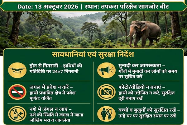 हाथी प्रभावित क्षेत्रों में ग्रामीणों की सुरक्षा के लिए वन विभाग अलर्ट, ड्रोन से की जा रही निगरानी