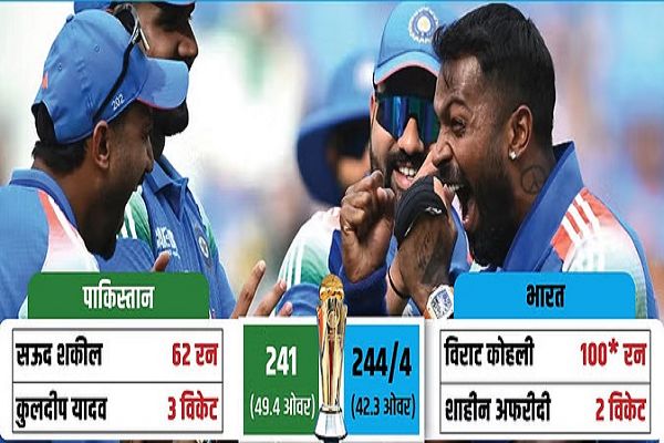 भारत ने पाकिस्तान को 6 विकेट से हराया, सेमीफाइनल में पहुंची टीम...
